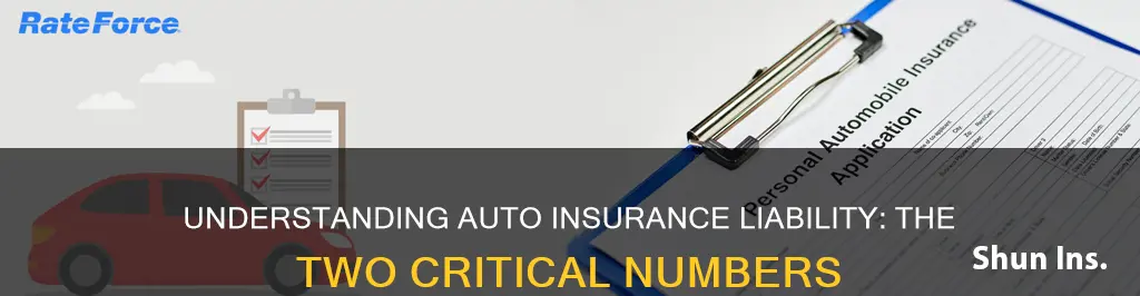 what are the 2 numbers auto insurance liability