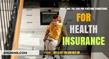 Understanding Pre-Existing Conditions: A Comprehensive List for Health Insurance