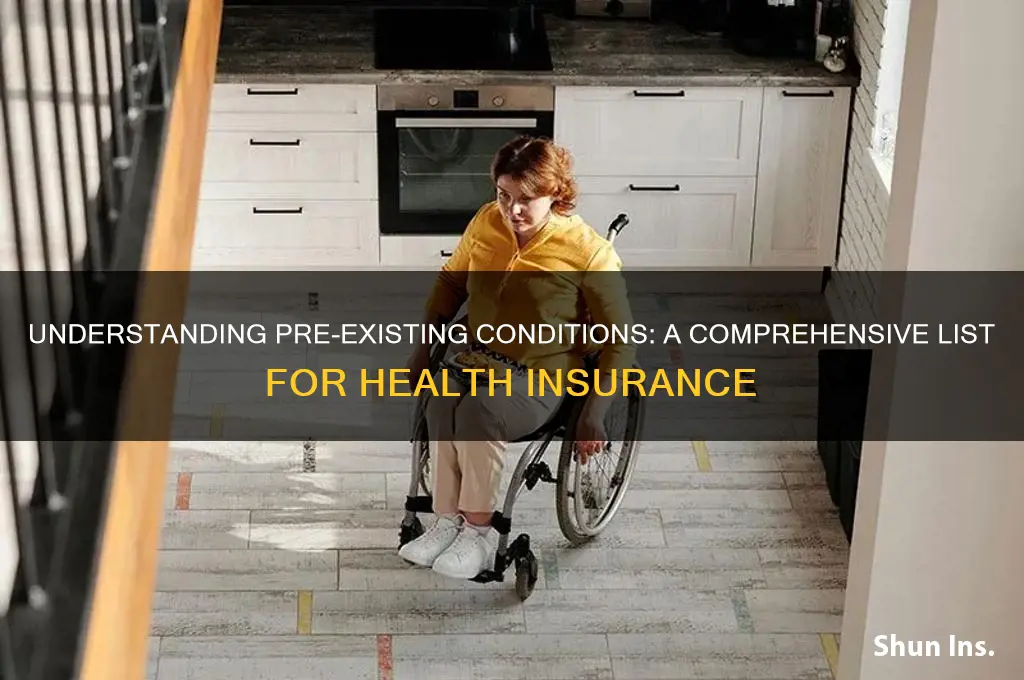 what are the 240 pre existing conditions for health insurance