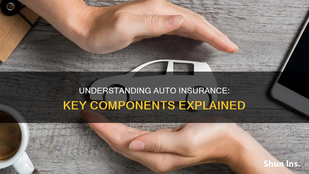 what are the 3 components of auto insurence