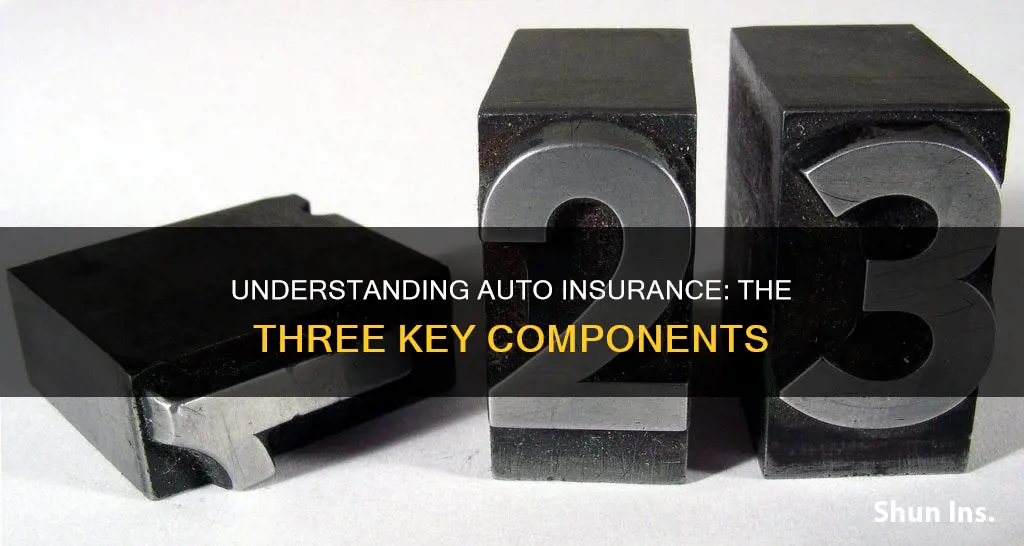 what are the 3 parts of auto insurance