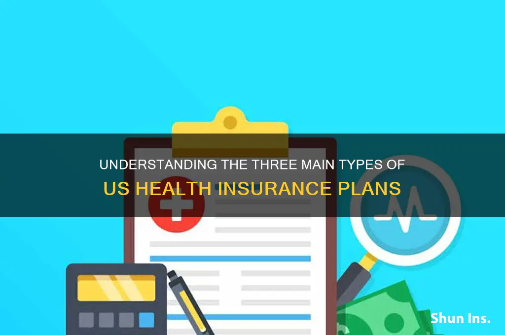what are the 3 types of us health insurance