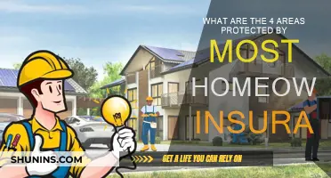 Home Insurance: Four Key Areas of Protection