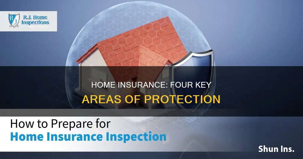 what are the 4 areas protected by most homeowners insurance
