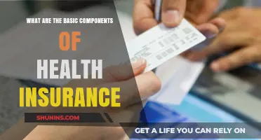 Understanding Health Insurance: Key Components Every Policyholder Should Know