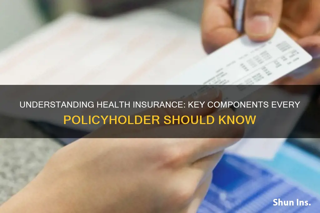 what are the basic components of health insurance