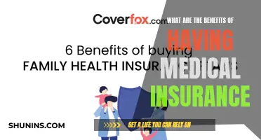 Medical Insurance: Protecting Your Health and Wealth