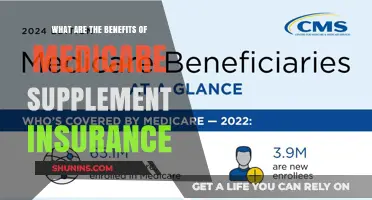 Medicare Supplement Insurance: Advantages and Peace of Mind