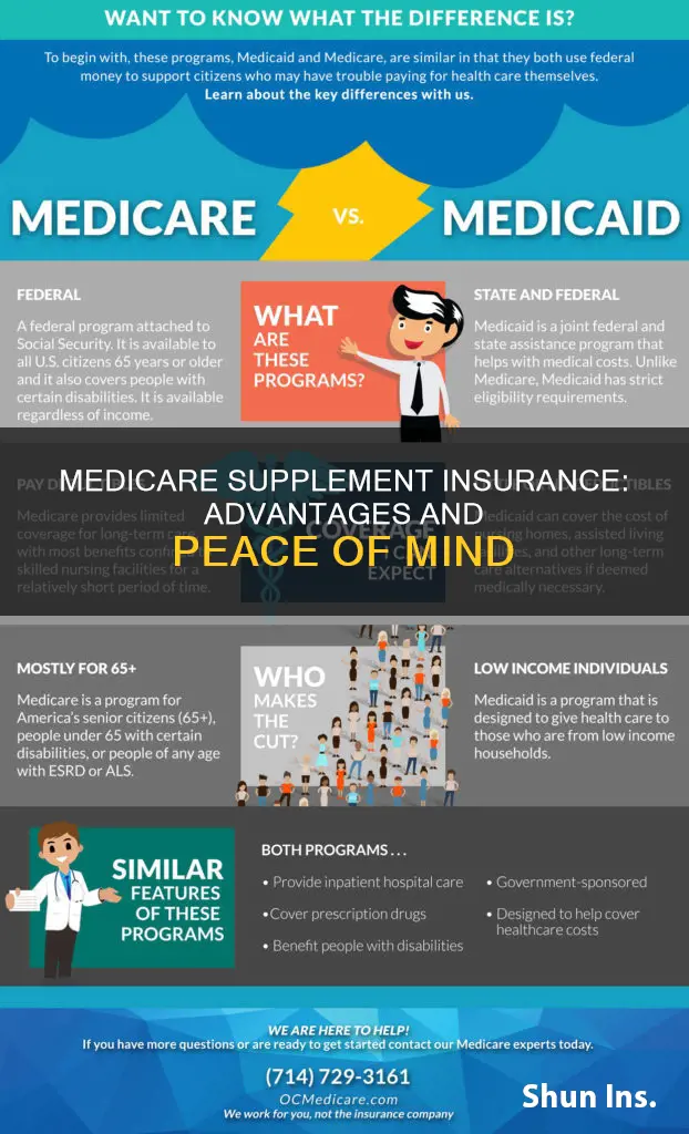 what are the benefits of medicare supplement insurance