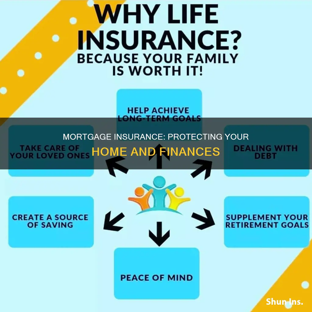 what are the benefits of mortgage insurance