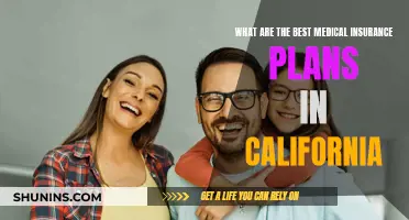 Best Medical Insurance Plans in California: Comprehensive Guide