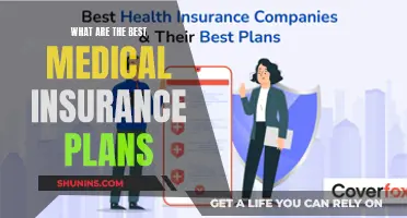 Medical Insurance Plans: Choosing the Best Coverage