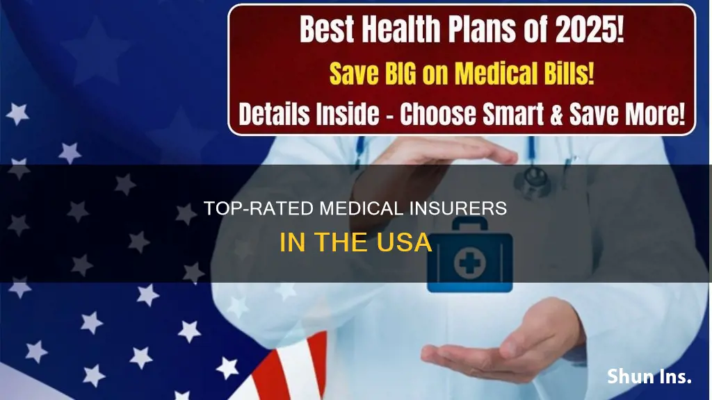 what are the best rated medical insurers in usa