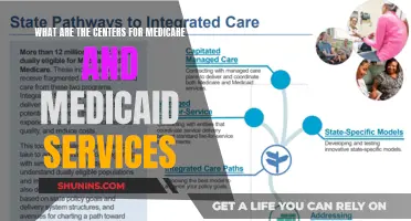 Understanding Medicare and Medicaid Services: CMS Explained