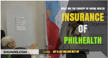Understanding PhilHealth: The Social Health Insurance Concept in the Philippines