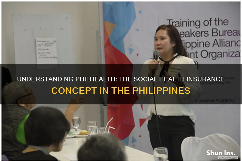 what are the concept of social health insurance of philhealth