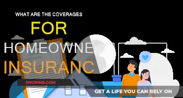 Understanding Your Home Insurance Coverage Options