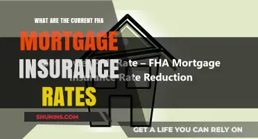FHA Mortgage Insurance Rates: What You Need to Know
