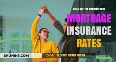 USDA Mortgage Insurance Rates: What You Need to Know