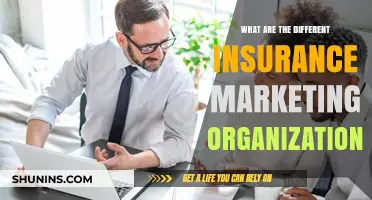 Best Insurance Marketing Organizations: A Comprehensive Guide