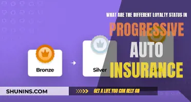 Progressive Auto Insurance: Loyalty Status Benefits Explained