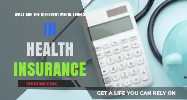 Understanding Health Insurance Metal Levels: Bronze, Silver, Gold, Platinum