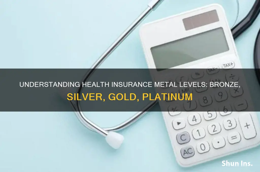 what are the different metal levels in health insurance