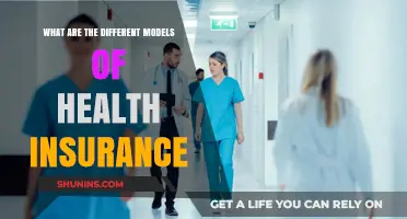 Exploring Diverse Health Insurance Models: A Comprehensive Guide to Coverage Options
