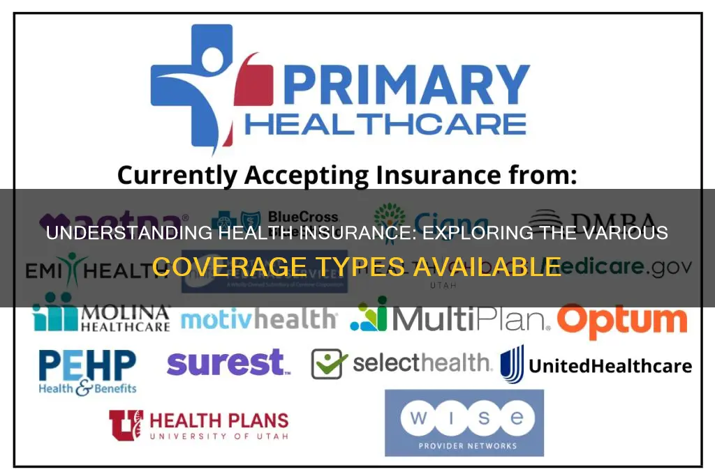 what are the different types of health insurance