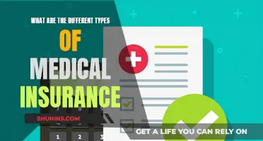 Unraveling Medical Insurance: Types, Benefits, and Coverage Explained