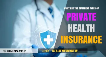 Exploring Private Health Insurance: Understanding the Various Coverage Options