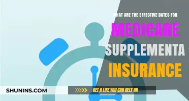 Medicare Supplemental Insurance: Effective Dates to Know