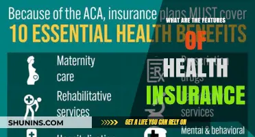 Essential Features of Health Insurance: Benefits, Coverage, and Key Considerations