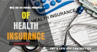Understanding Health Insurance: A Guide to Its Core Principles