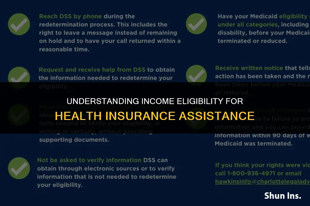 what are the income levels for assistance with health insurance