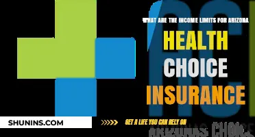 Understanding Arizona Health Choice Insurance Income Limits