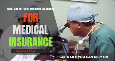 Understanding the Minimum Standards for Medical Insurance Coverage