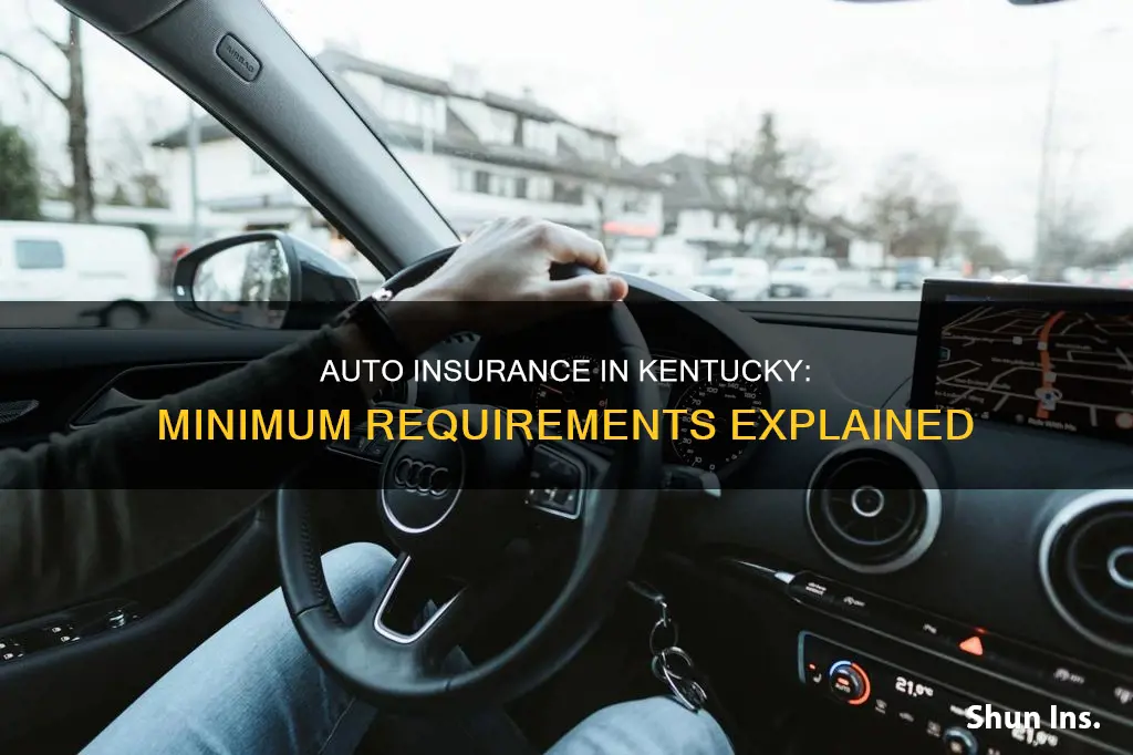 what are the minimum requirements for auto insurance in kentucky