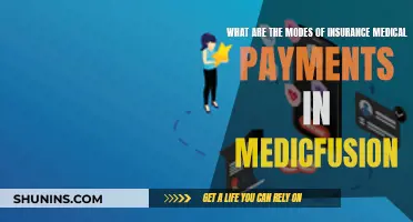 Understanding Insurance Medical Payment Modes in Medicfusion