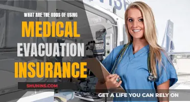 Medical Evacuation Insurance: When the Odds are Worth It