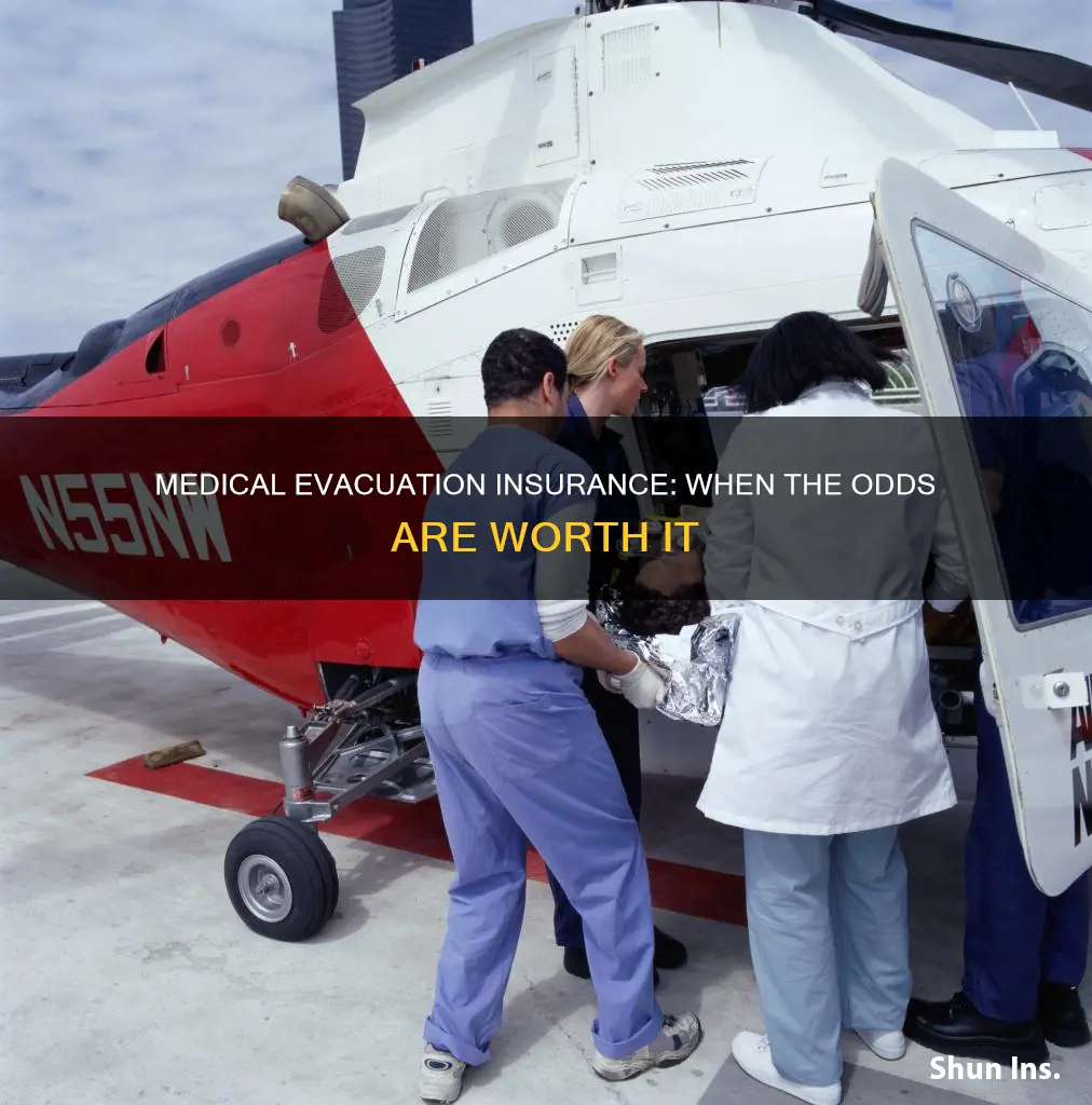 what are the odds of using medical evacuation insurance