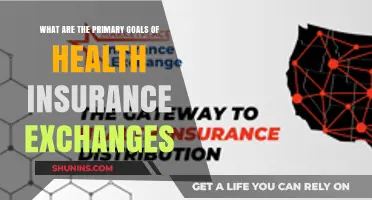 Understanding Health Insurance Exchanges: Key Objectives and Benefits