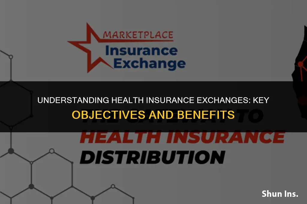 what are the primary goals of health insurance exchanges