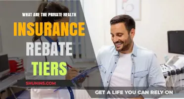 Understanding Private Health Insurance Rebate Tiers: A Comprehensive Guide