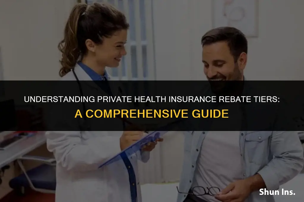 what are the private health insurance rebate tiers