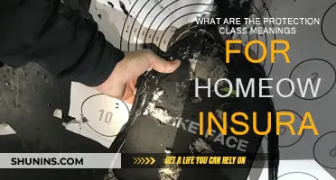 Understanding Home Insurance: Protection Class Meanings Explained