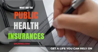 Understanding Public Health Insurance Options: A Comprehensive Guide