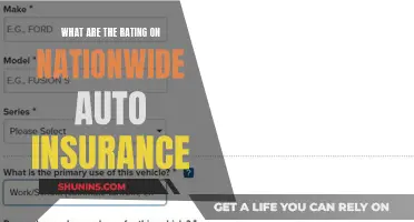 Auto Insurance Ratings: Nationwide's Performance Reviewed