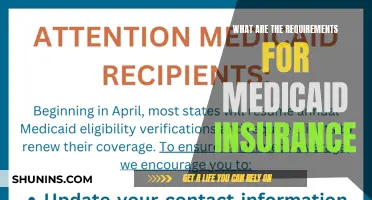 Medicaid Insurance: Eligibility Requirements and Application Process