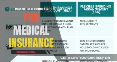 Medical Insurance: Eligibility and Requirements Explained
